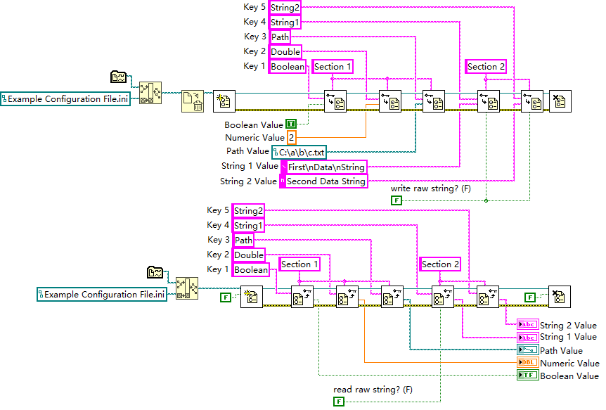 Labview Configuration File Example LabVIEW配置文件读写-CSDN博客