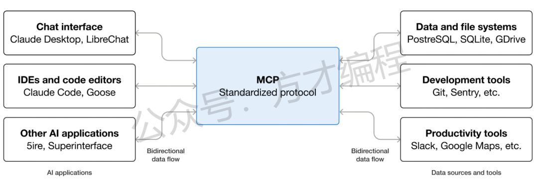 image-20251003205408148