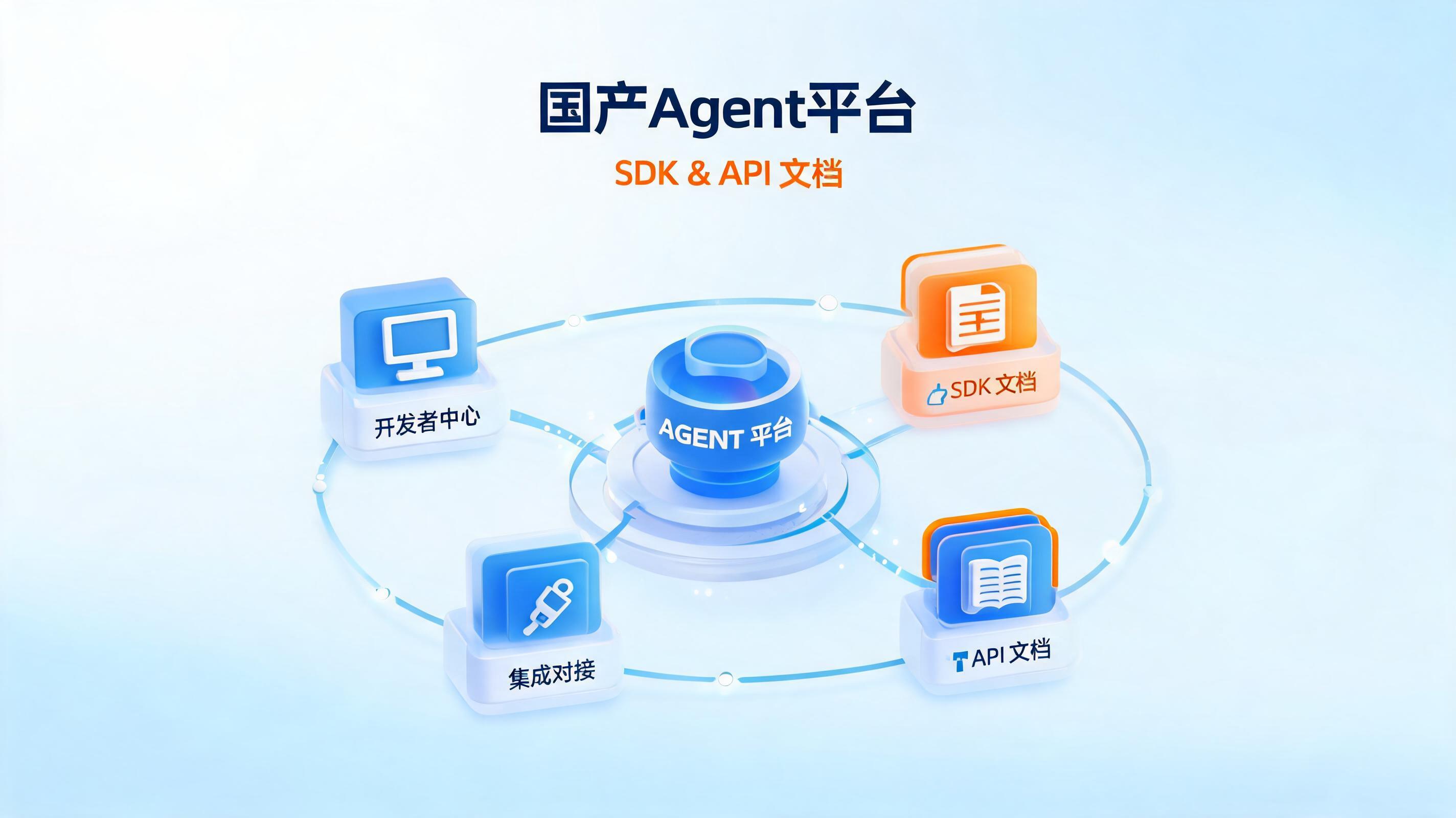 配图1