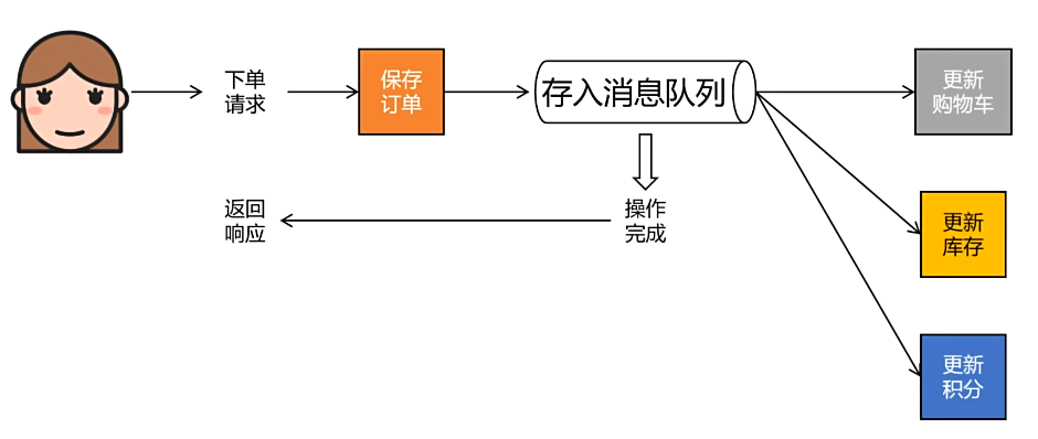 image-20241011191734902