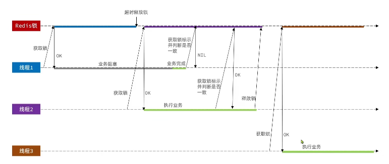 image-20251222133300795