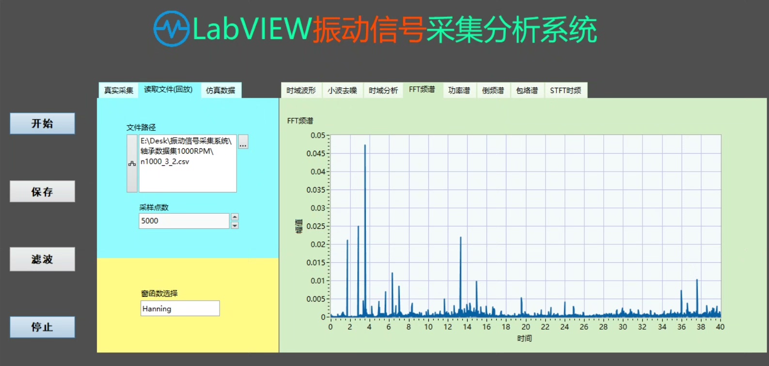 LabVIEW 振动信号分析与加速度信号采集探索_labvbiew振动和声音-CSDN博客