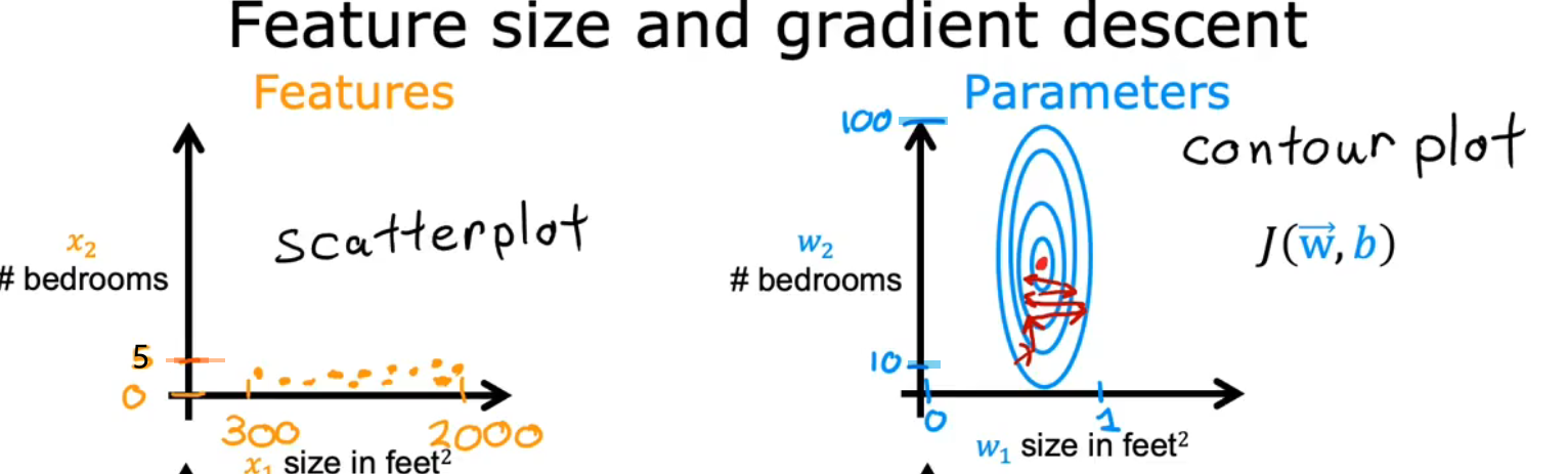 image-20231025142954648