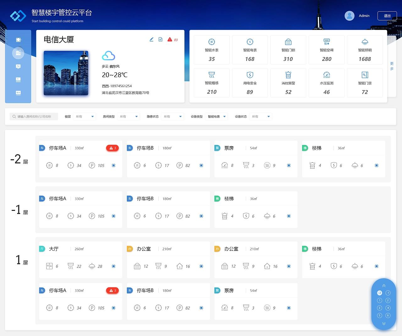 b端详情页:各种信息聚集地,设计师要如何规划这一亩三分地呢_b端详情展示排版-CSDN博客