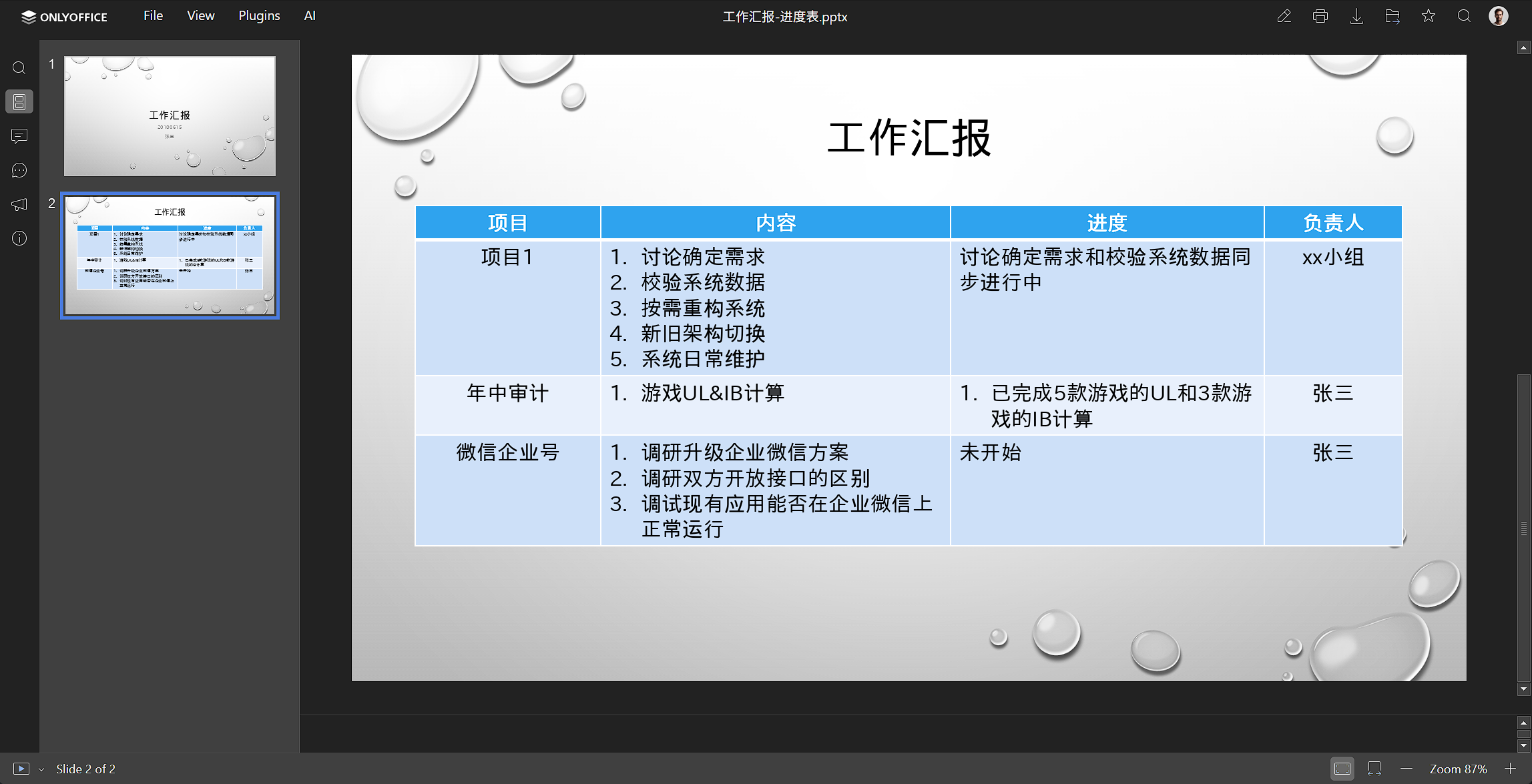 Presentation 在线编辑：工作汇报 pptx