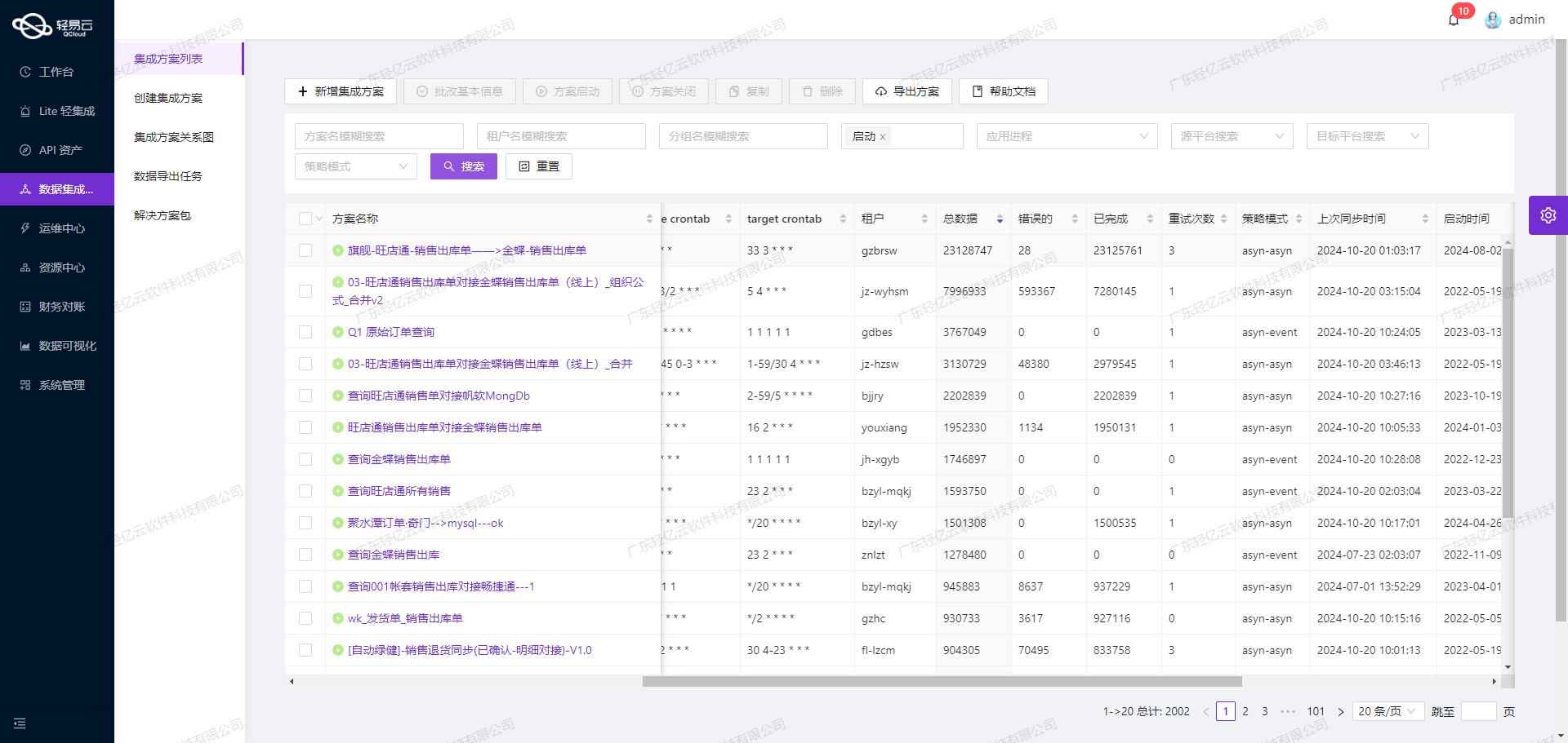打通用友BIP数据接口