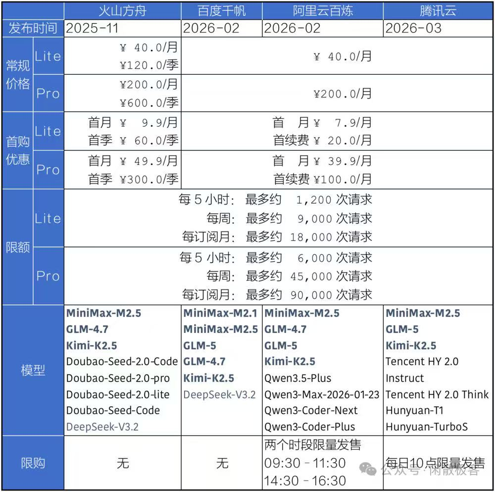 image-20260311103642059