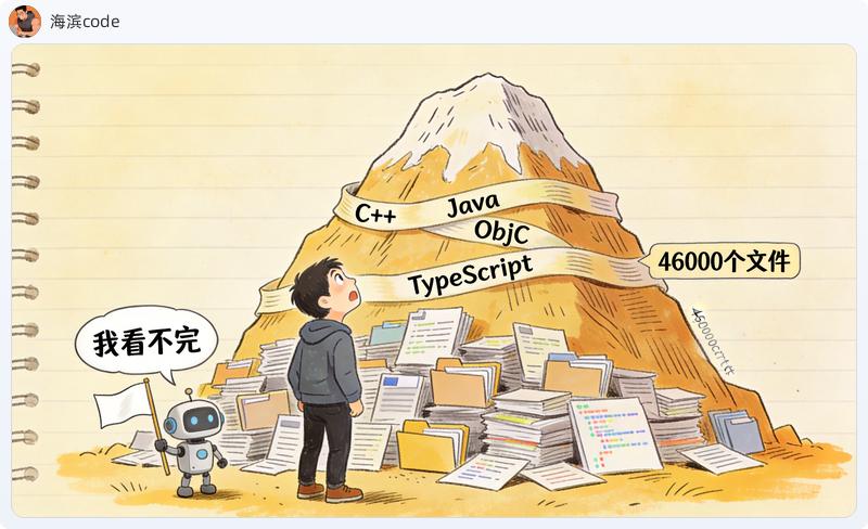 46000个文件堆成的巨山，AI机器人举白旗：我看不完