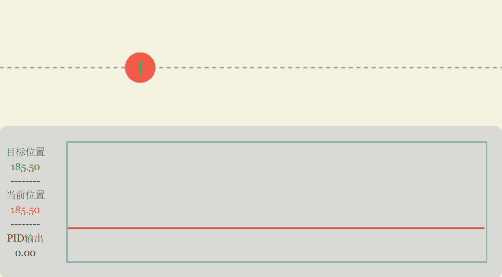 从零理解PID控制:小球仿真到代码实现,手把手教你掌握工业级控制算法_框图_13