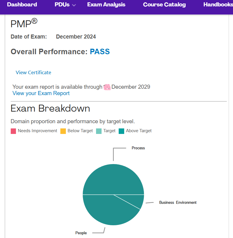 过了！是3A！威班学员PMP备考回顾&经验分享！_威班pmp-CSDN博客