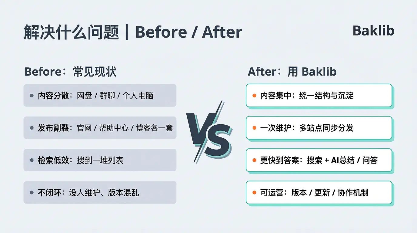 onboarding-03-before-after.png