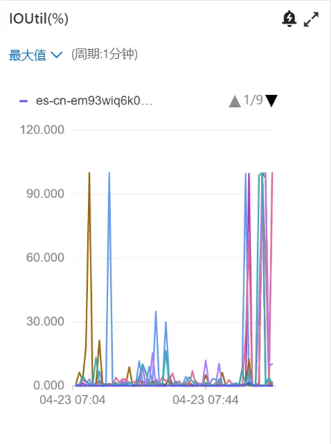 请在此添加图片描述