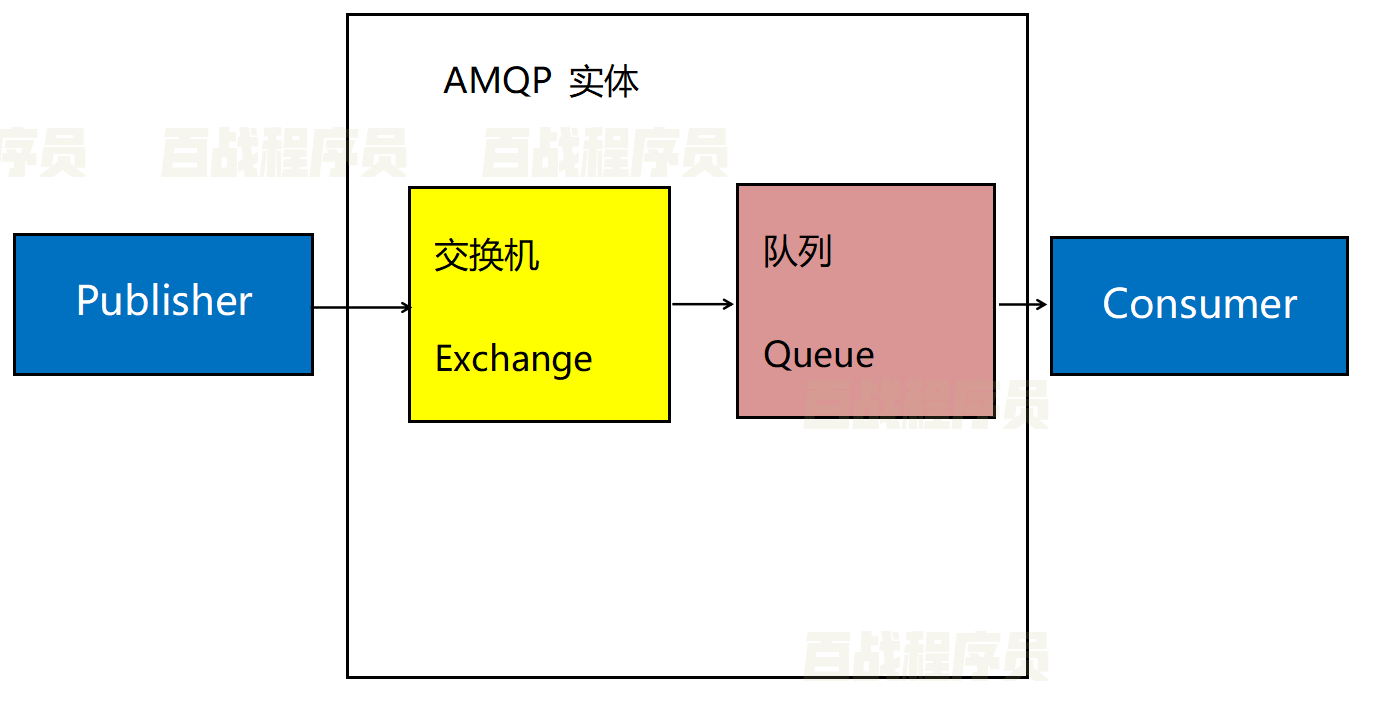 image-20220225165352916