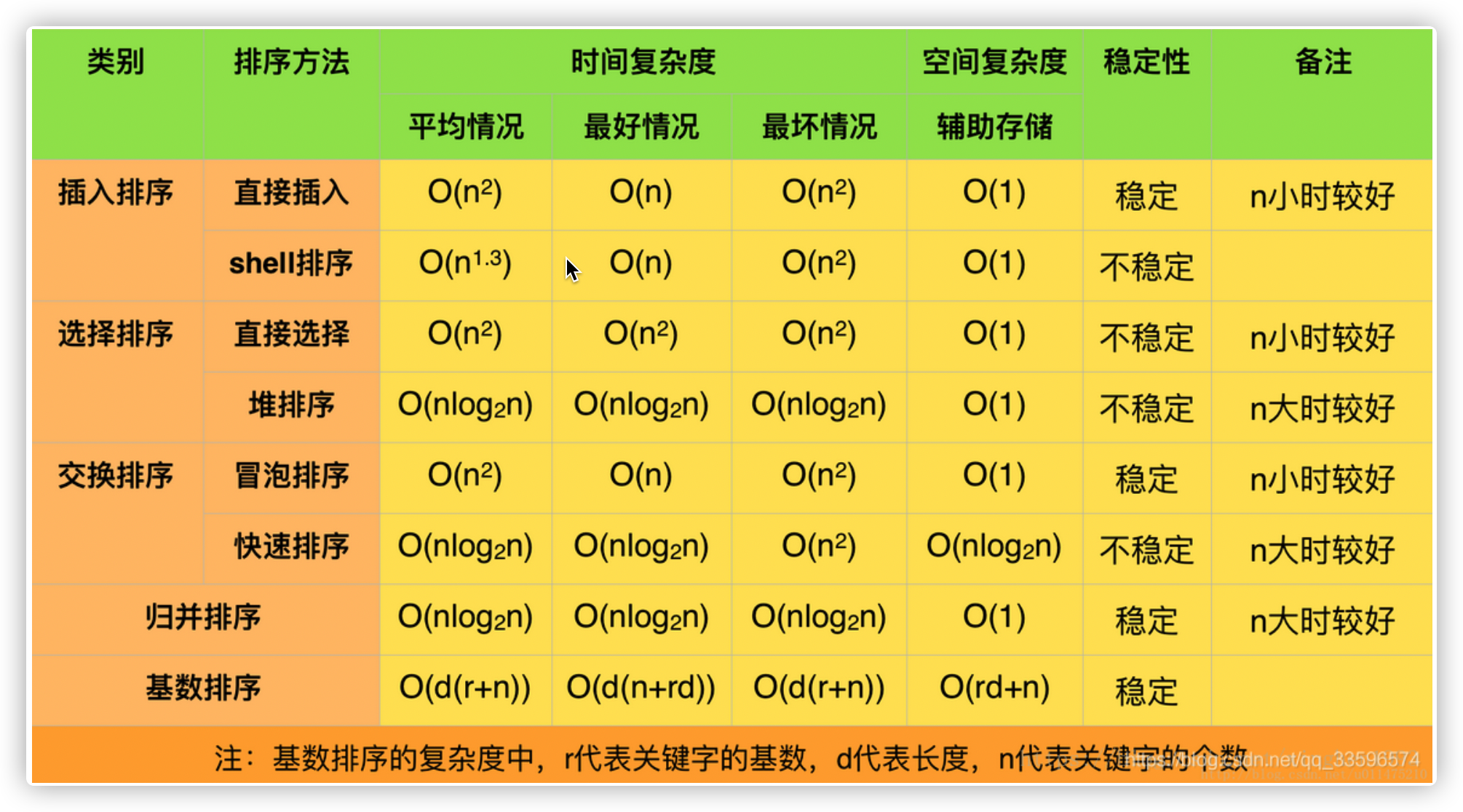 image-20220112160343390