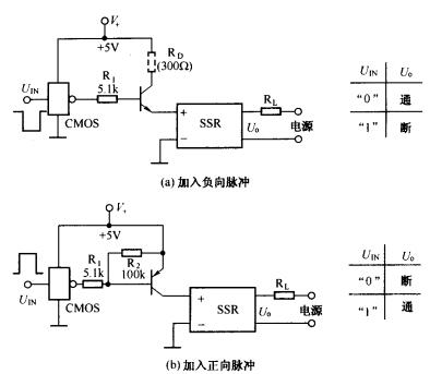 CMOS数字集成电路驱动SSR电路图