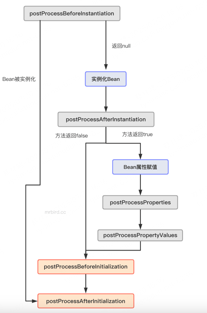 image-20250720161743630