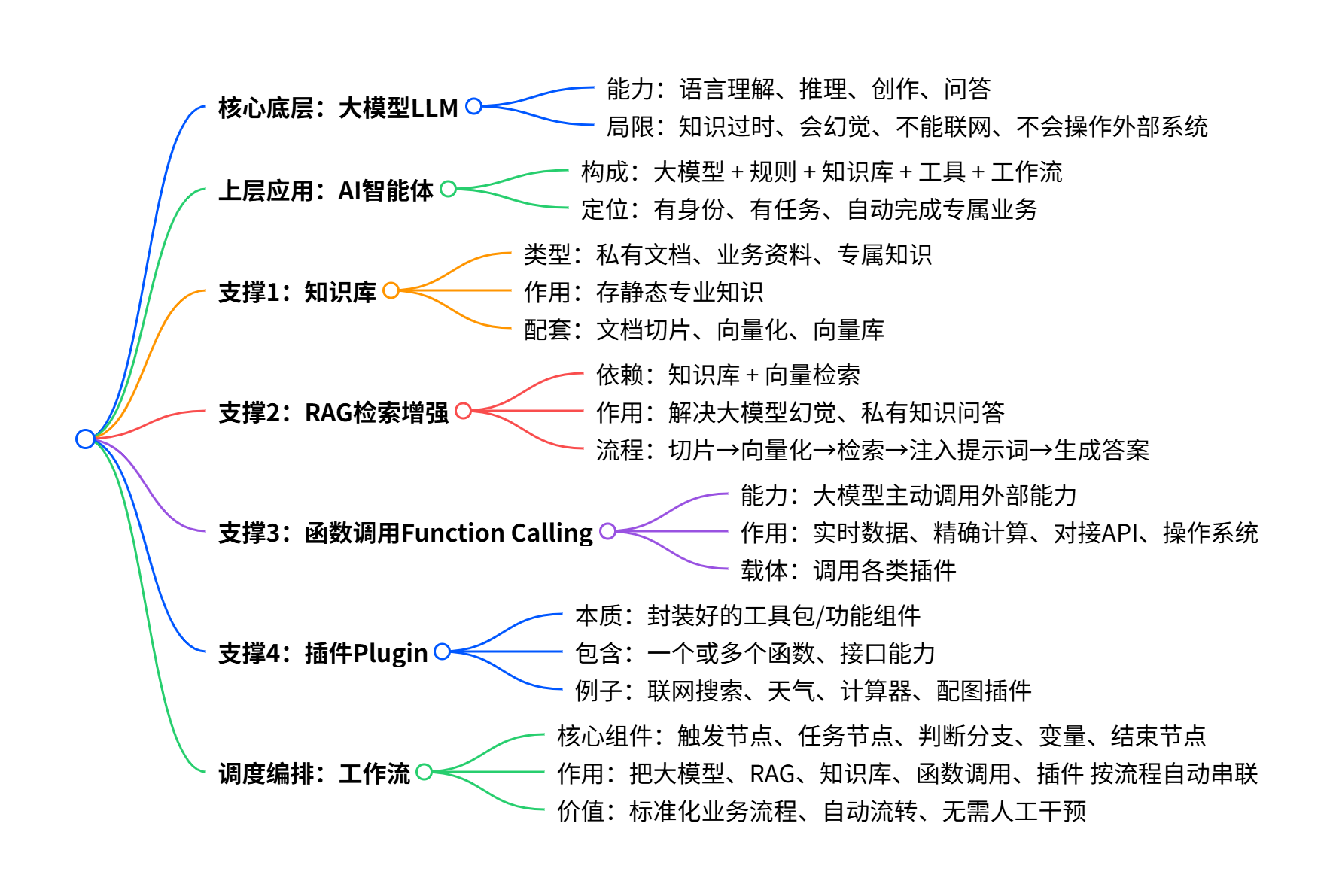 0900086000300134184.20201216095126.86523331460016843504112994983392.png