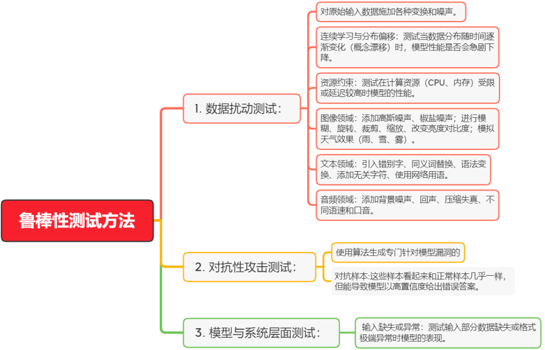 image-20250925133928898.png
