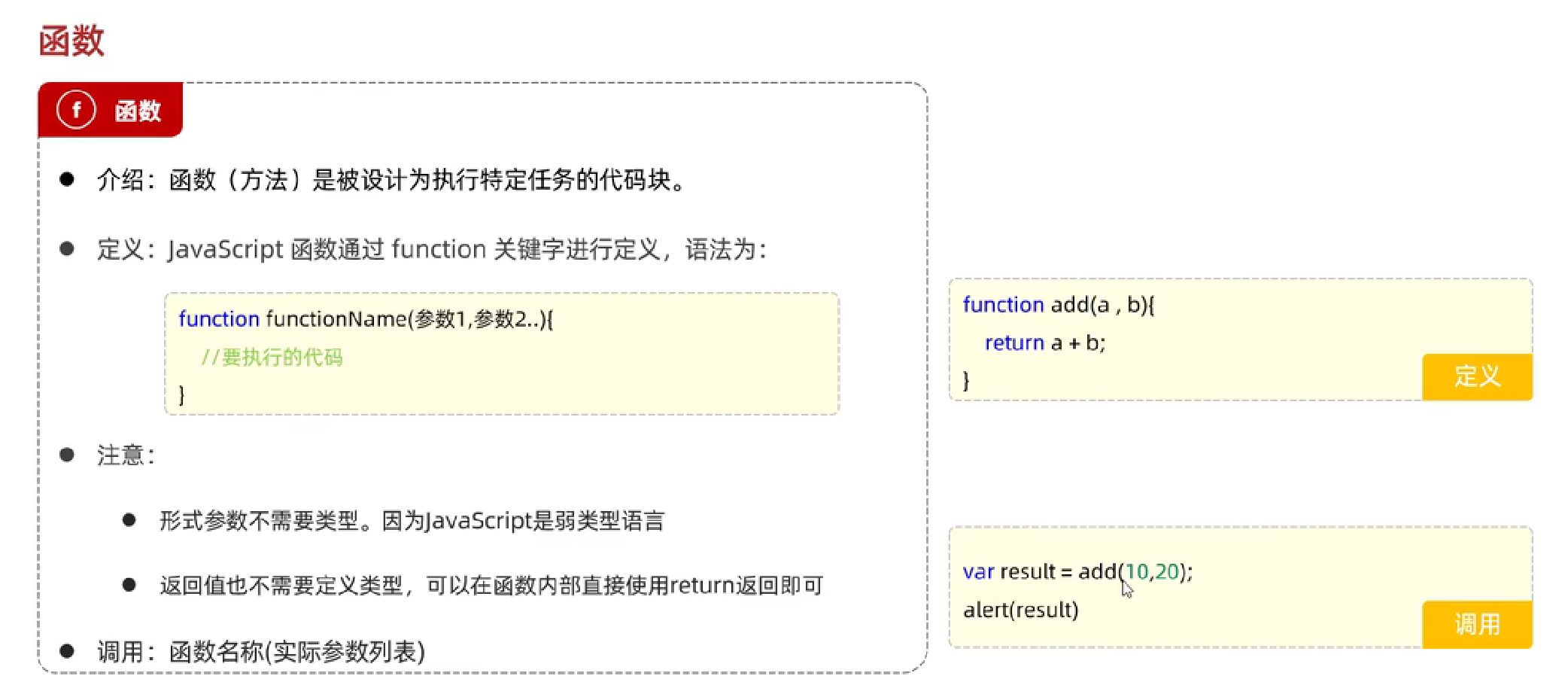 JavaWeb企业级开发---JavaScript-CSDN博客