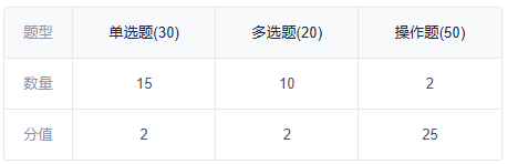 考试题型分类