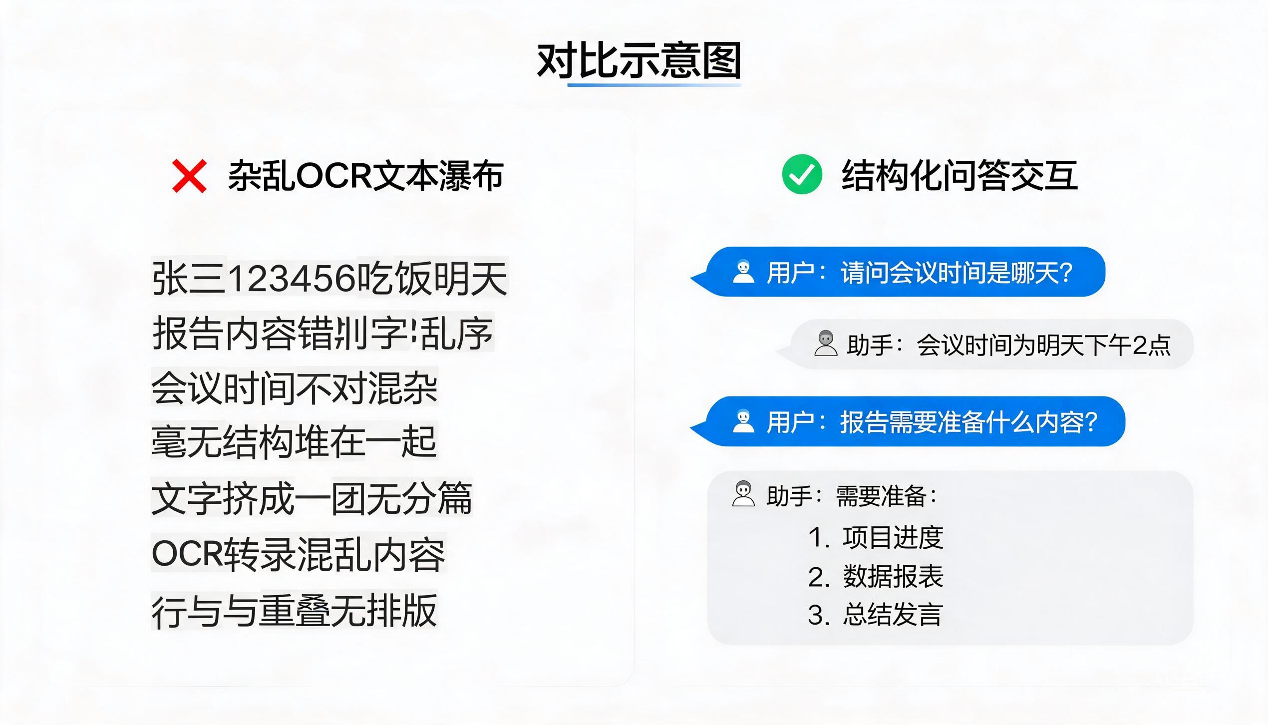 图片来源：AI生成