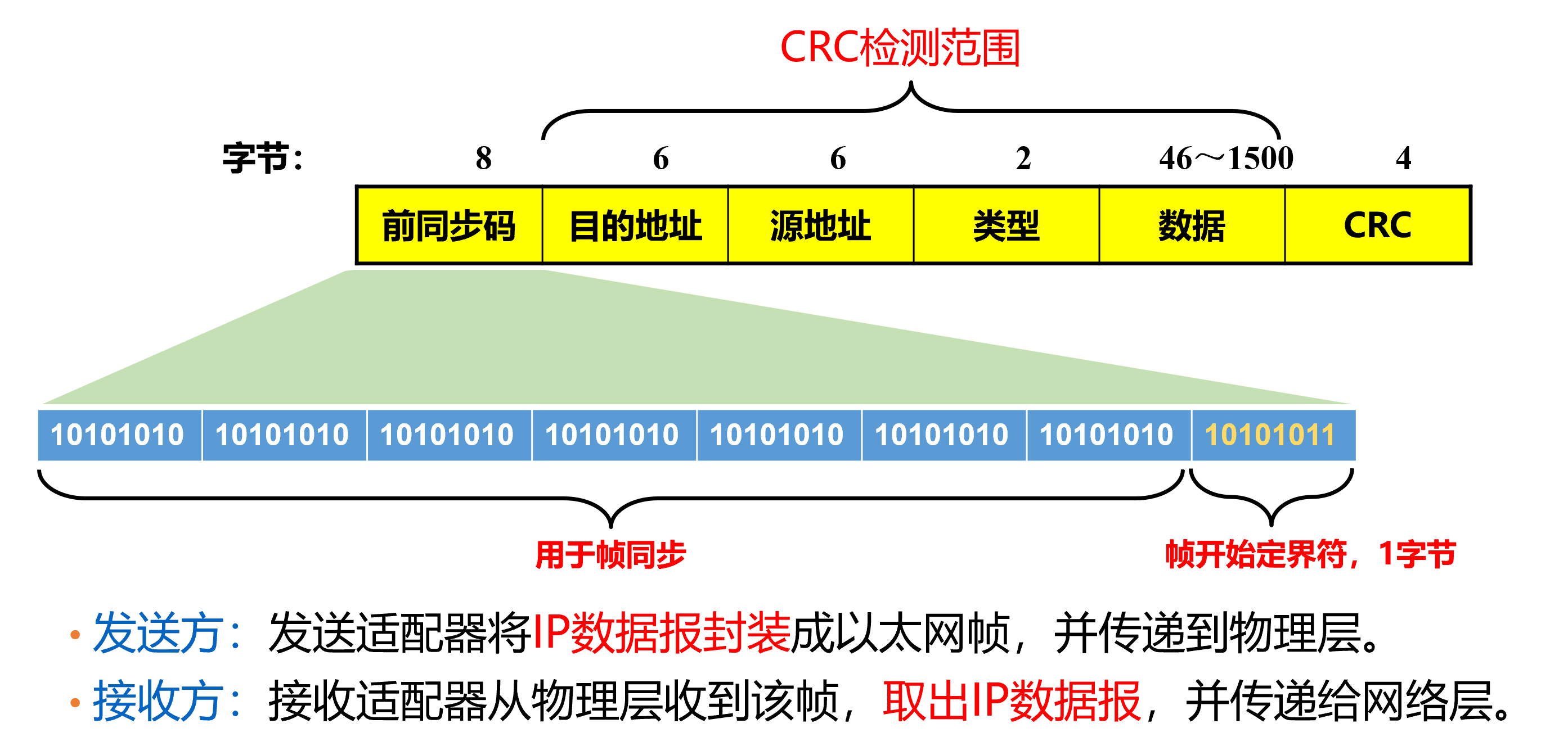 image-20250614140633920