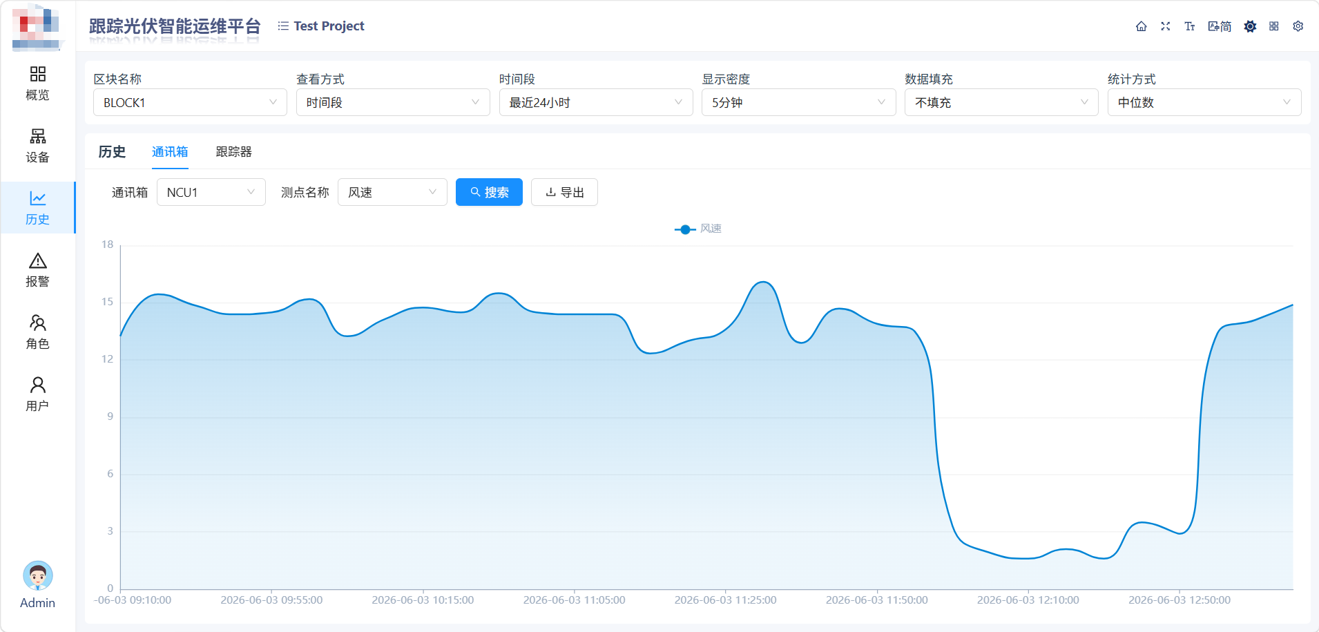 历史通讯箱