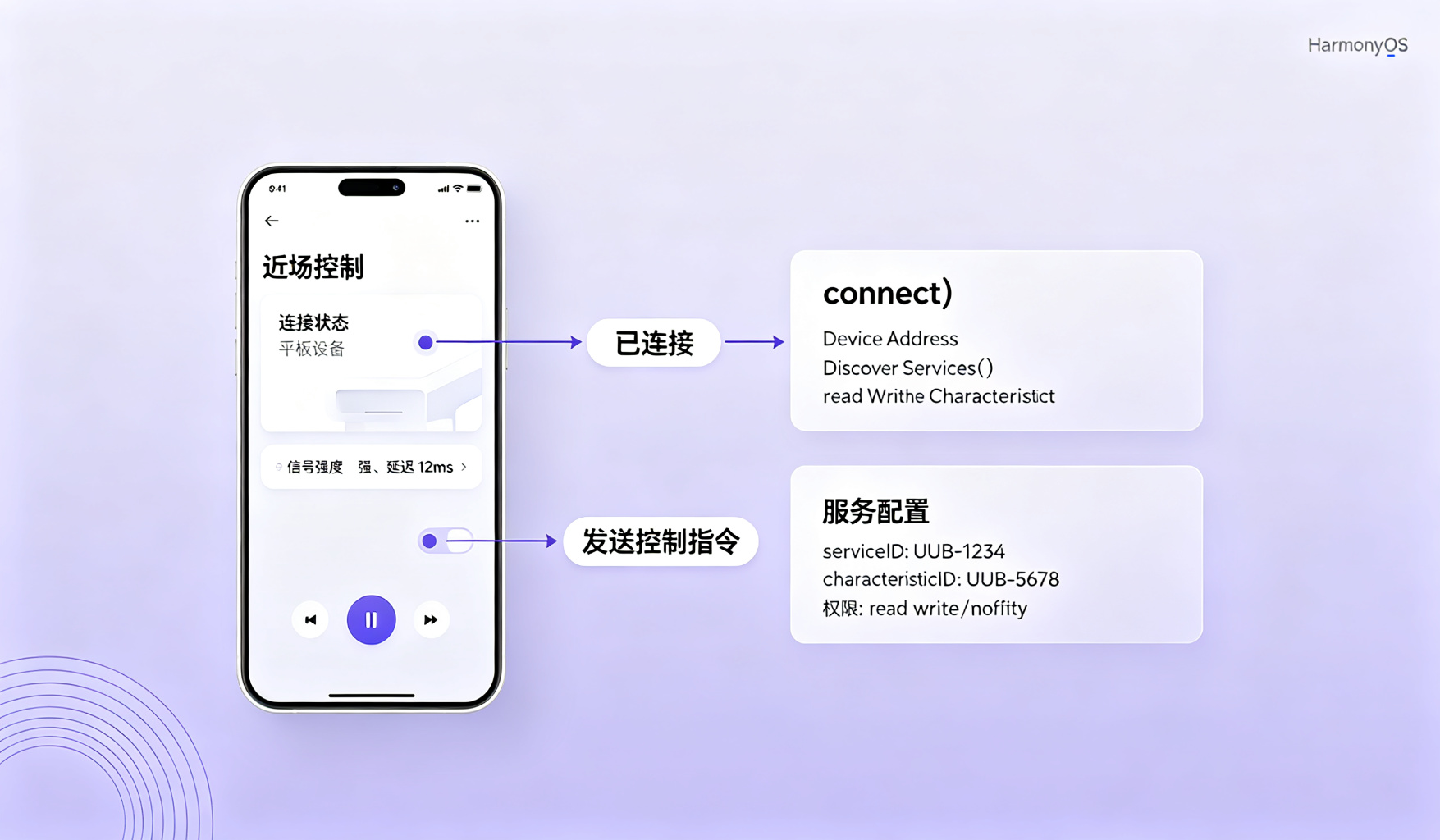运行效果图