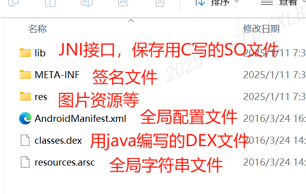 逆向工程 --- Android JNI，从一个简单示例开始_Java_03