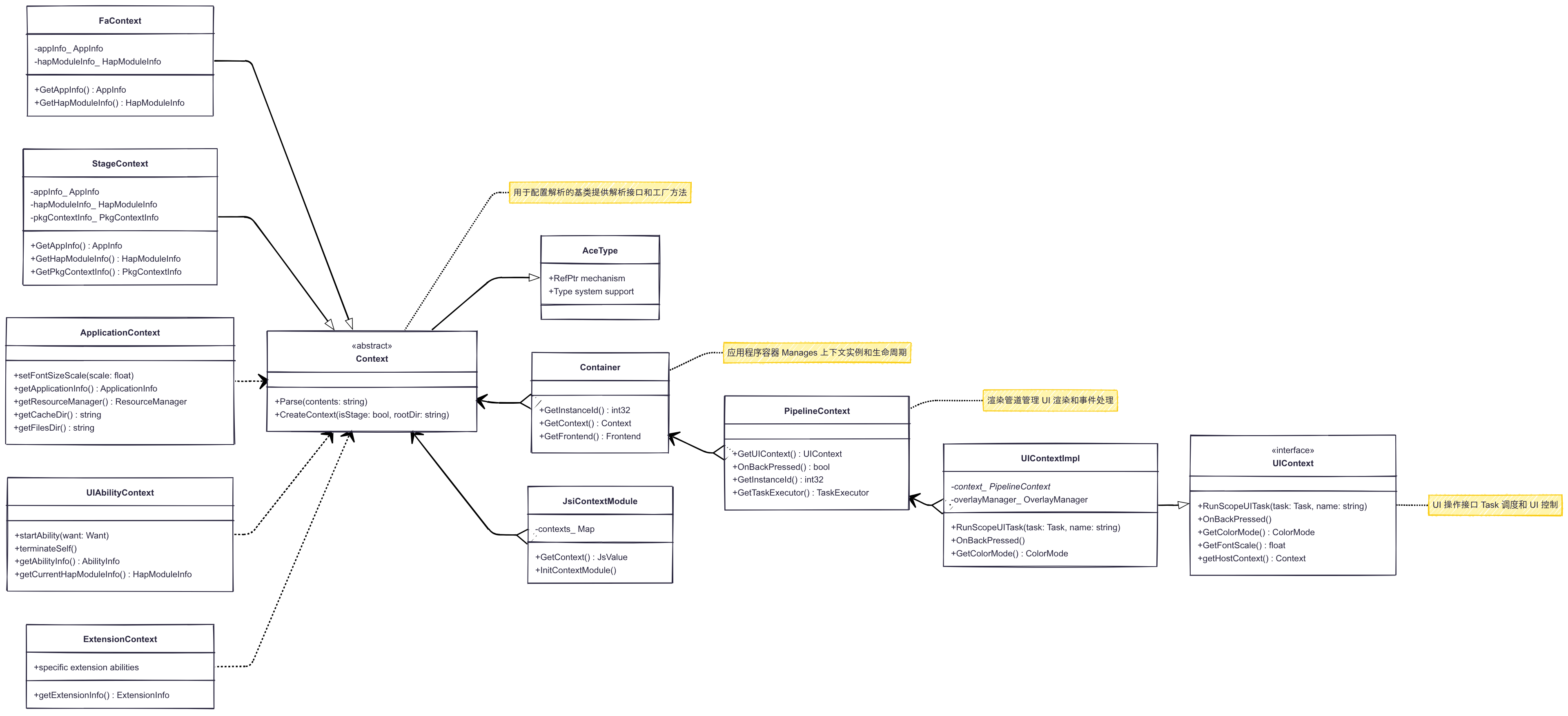 Untitled diagram _ Mermaid Chart-2025-08-14-151847