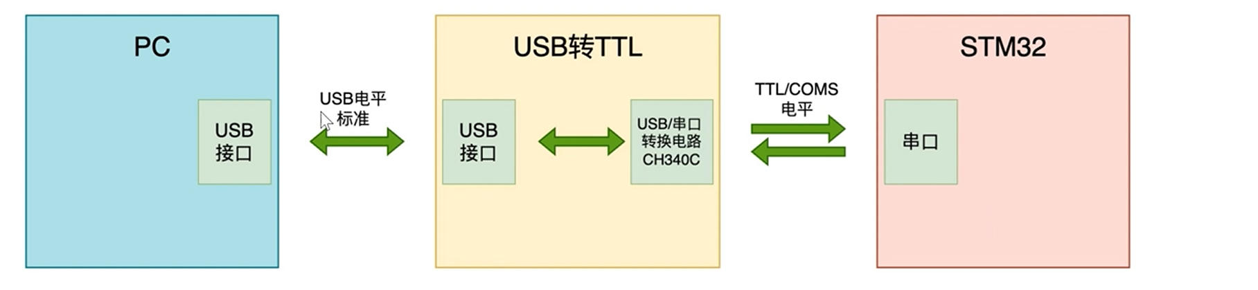 image-20250625234924003