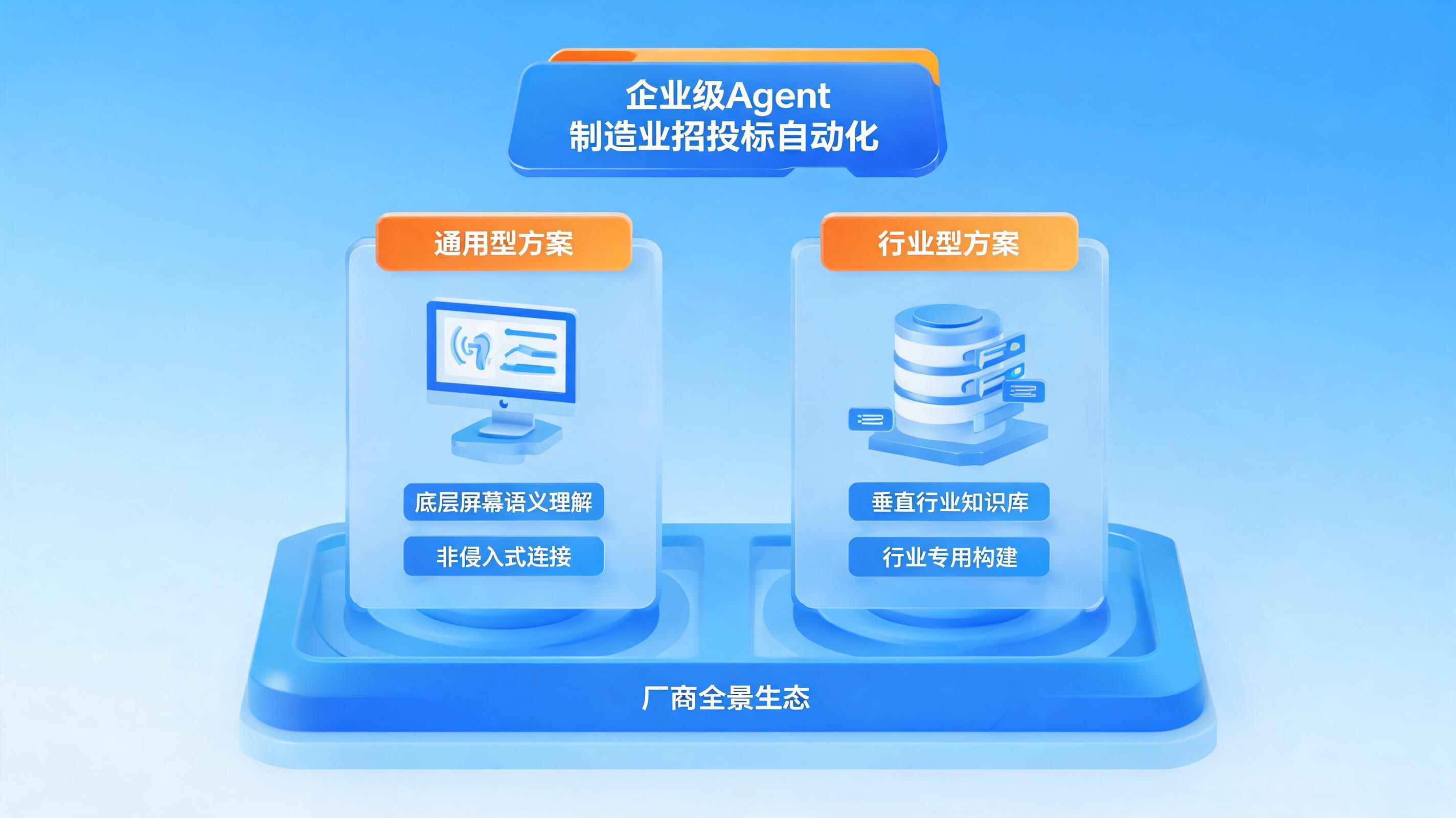 配图2