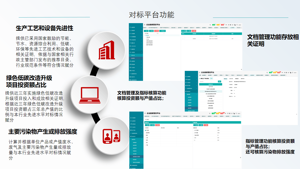 零碳园区解决方案助力零碳园区建设:打造智慧能碳管理新标杆 _辽宁省零碳园区培育建设方案及申报省级零碳园区建设试点工作的通知-CSDN博客