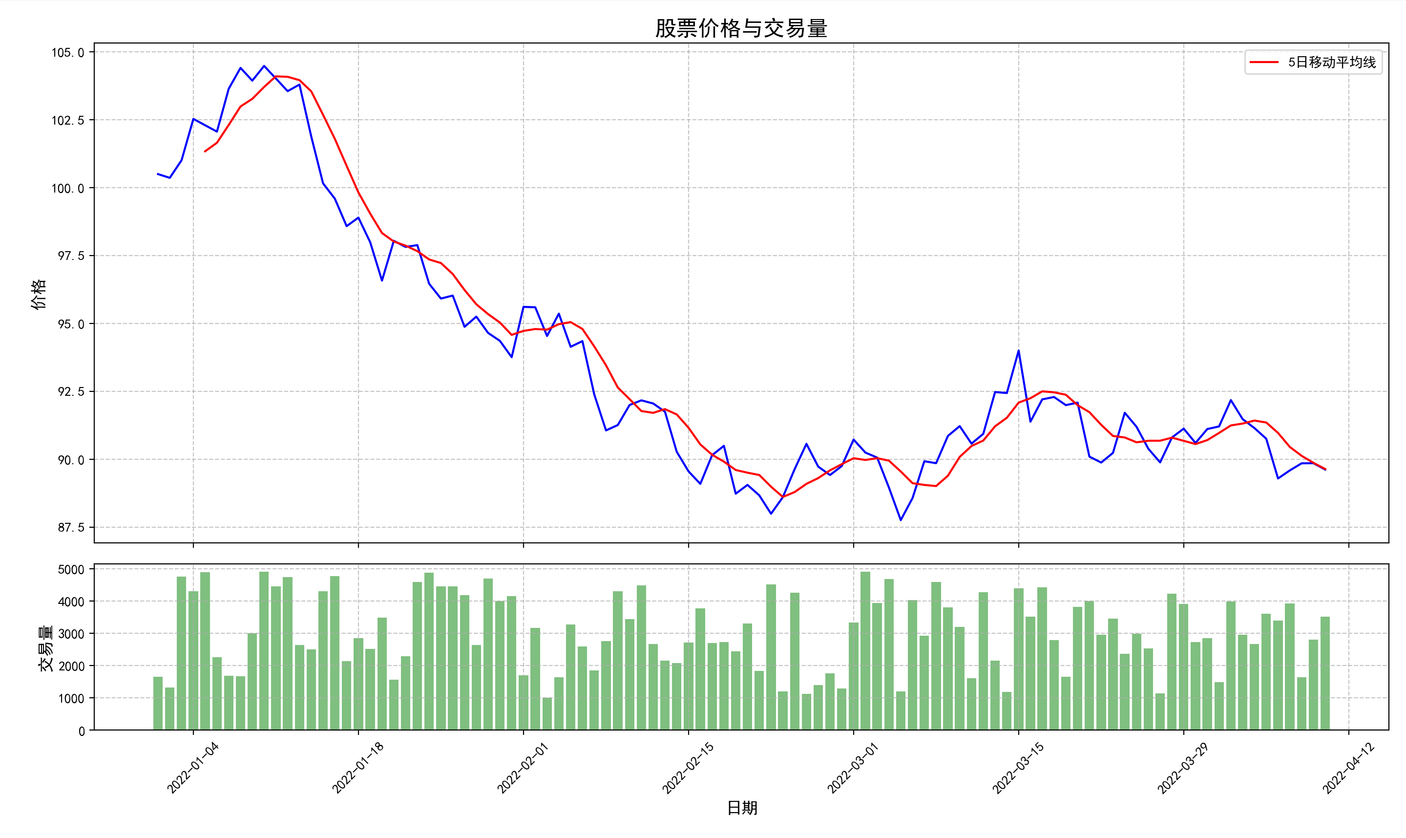 image-20250514122905742