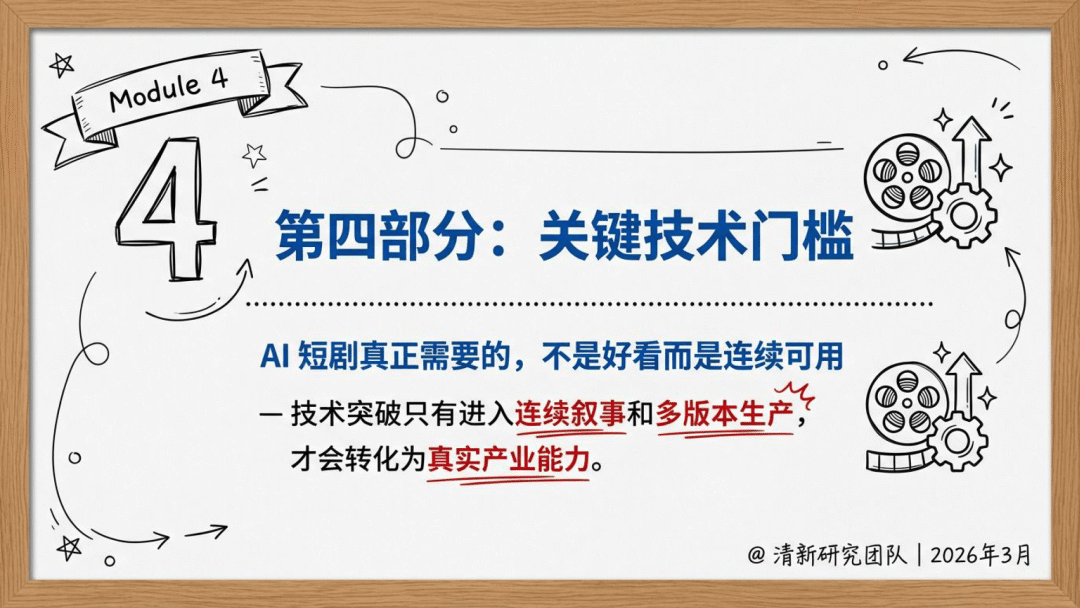 2026年AI短剧发展研究报告-清华大学_19.png
