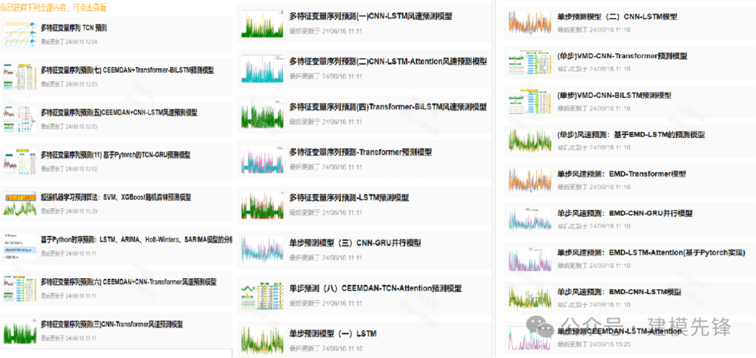 单变量面包多封面.png