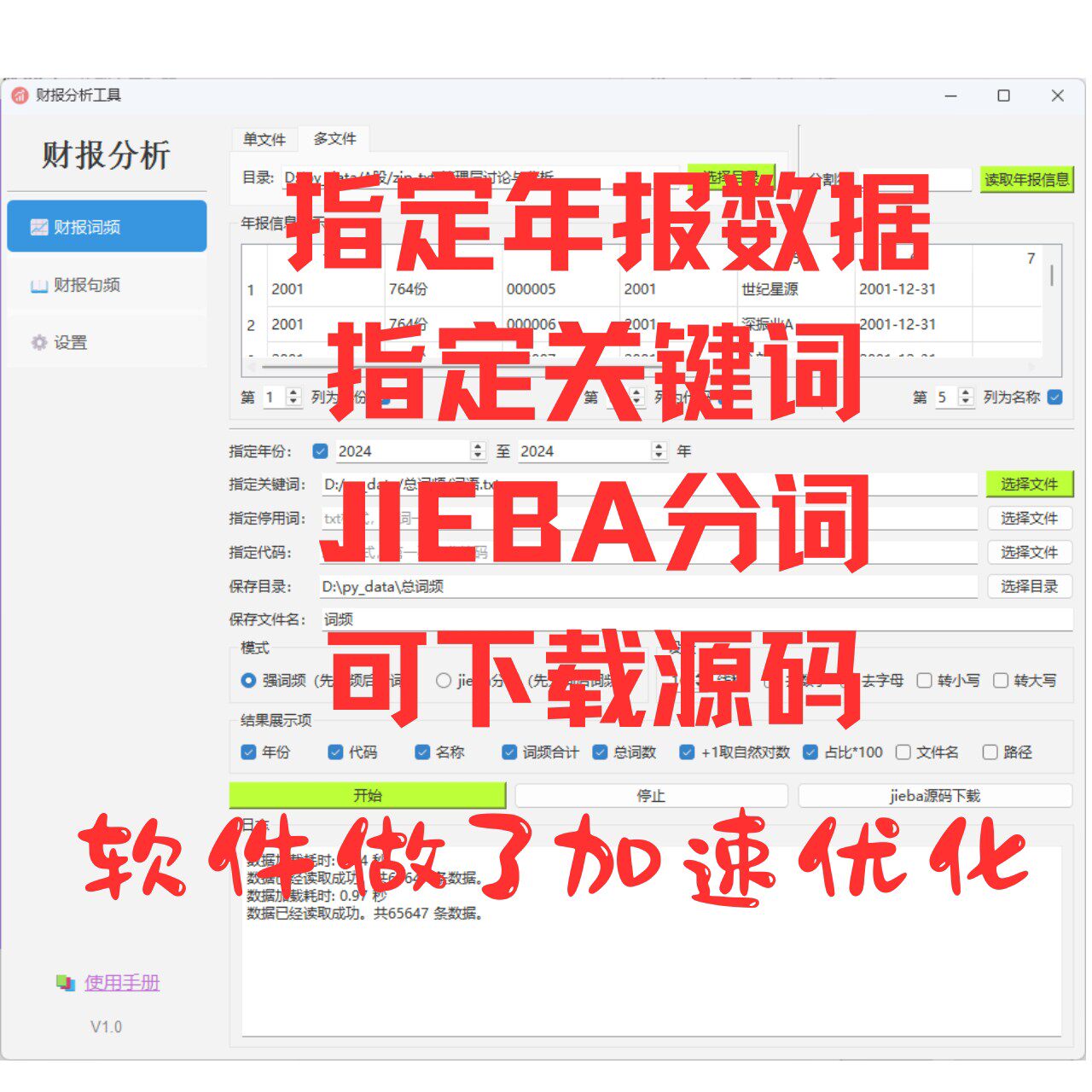 Python词频分析工具|企业文本智能统计软件(支持年报、CSR报告等TXT文档)【原创持续更新】-CSDN博客