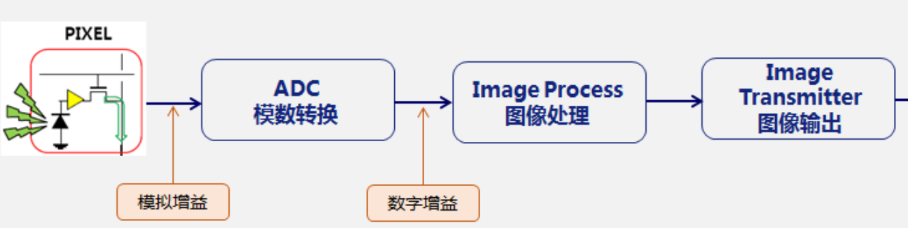 C:\0df99bd81041ce244ce682f7f28d95da