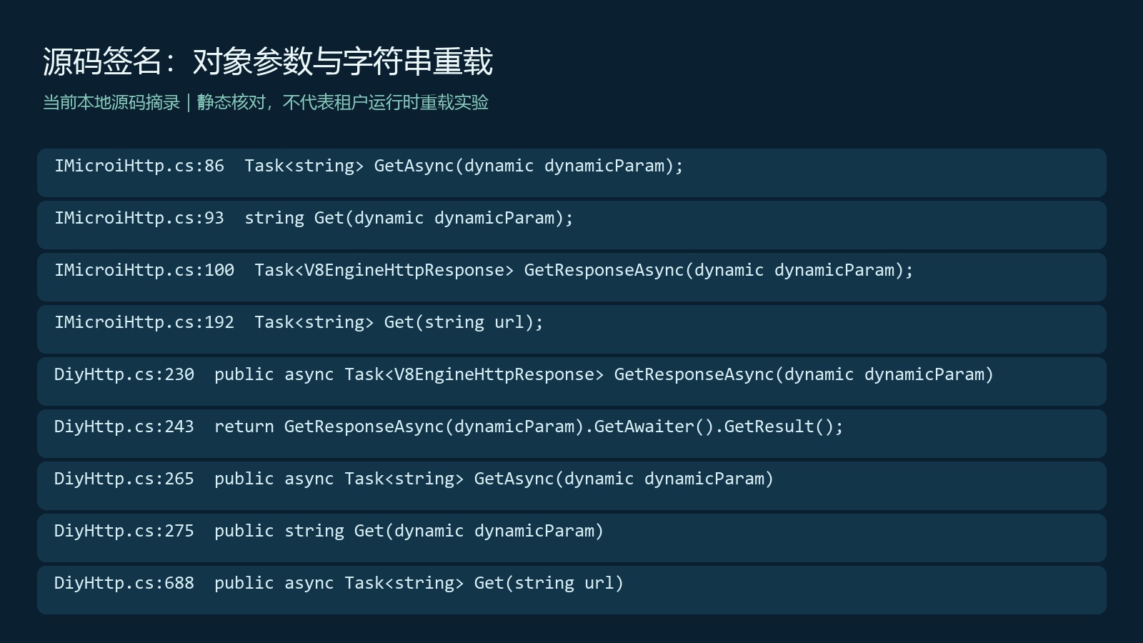 当前 IMicroiHttp 和 DiyHttp 关键签名的源码摘录