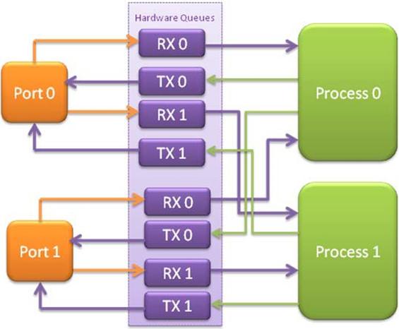 https://images.openai.com/static-rsc-4/IyrUMVVQuBQpqtPWnGSwrwBibRVZVu37HCVRkUhf7tJoep0SQuPTaaLO1slyssF9nakidaXRa8itss_MulAfMWUlrI6z8GGrXJlukeD8MwPH8FLLlWElvGhMn99uNimyTzRRhYuzb4tRrVD5h8cEldTsoMNIDXzfxBHUnYYPs49r4tSOy_timi2nnMWp6OIM?purpose=fullsize