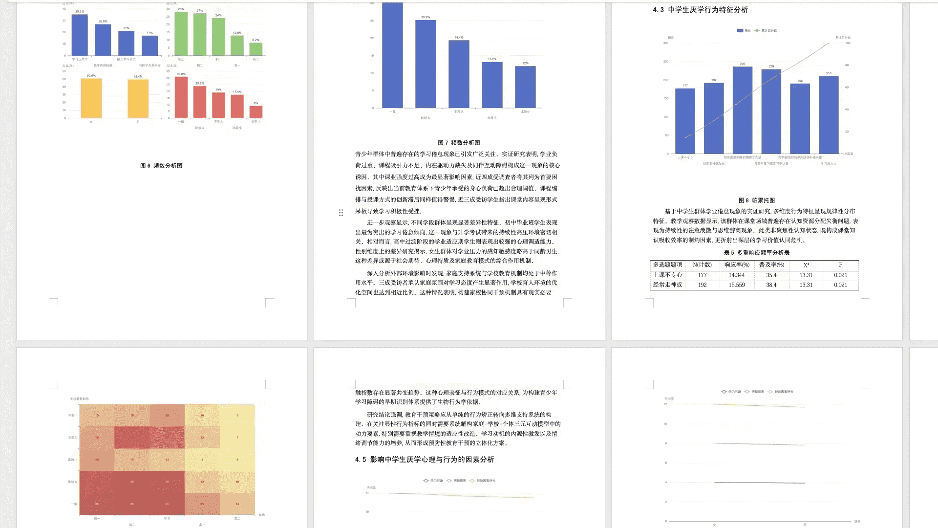 学术写作助手