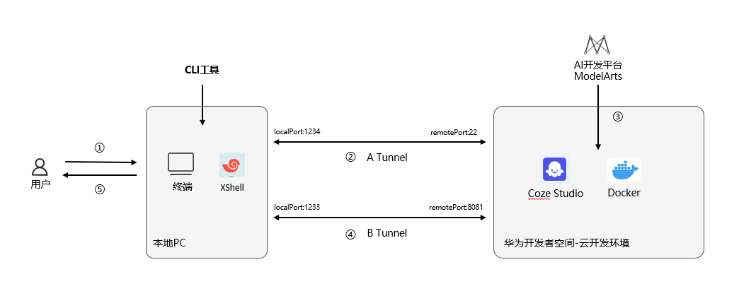 image-20250801145209945