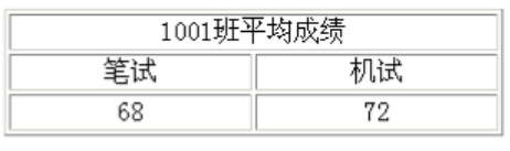 image-20201117124942151
