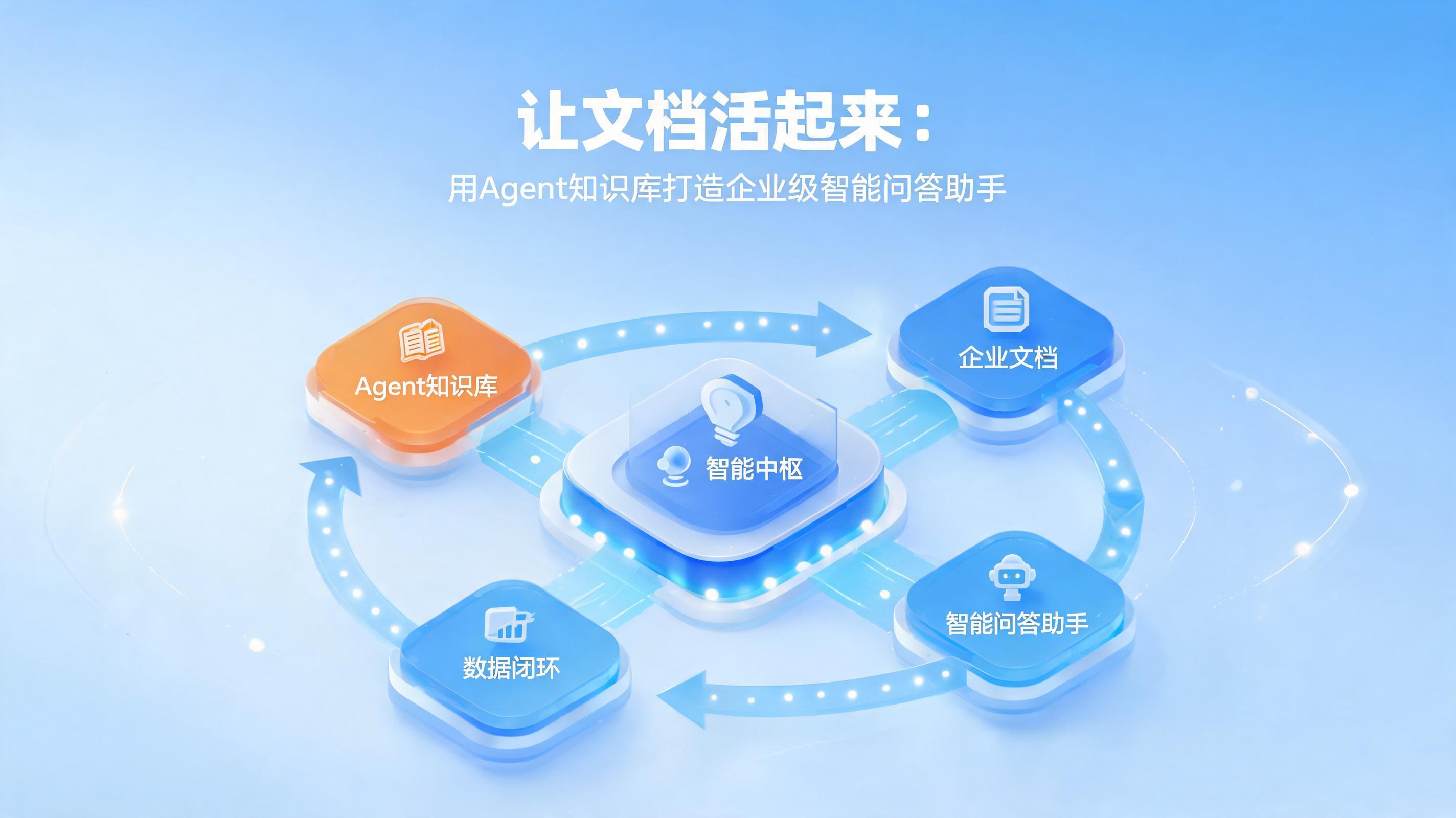 配图1