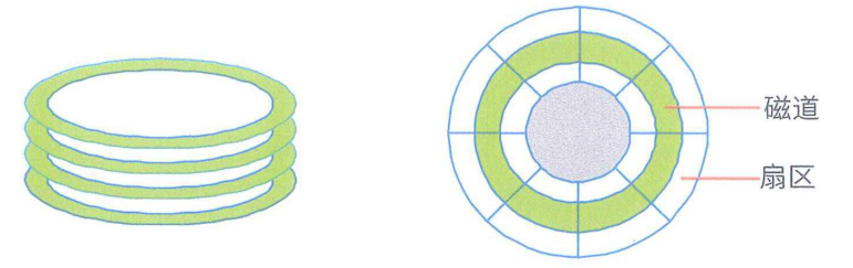 image-20240627141207539