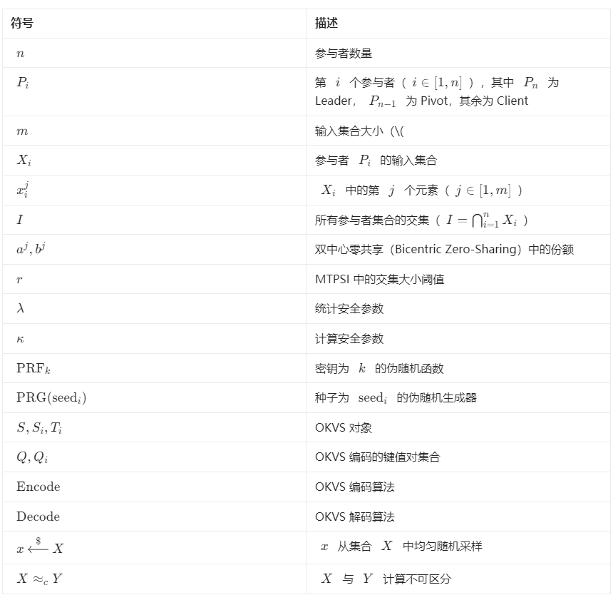 image-20250328163633664