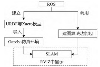 61bd5a6cb1a82ac1140e54ae6be92f2f.png