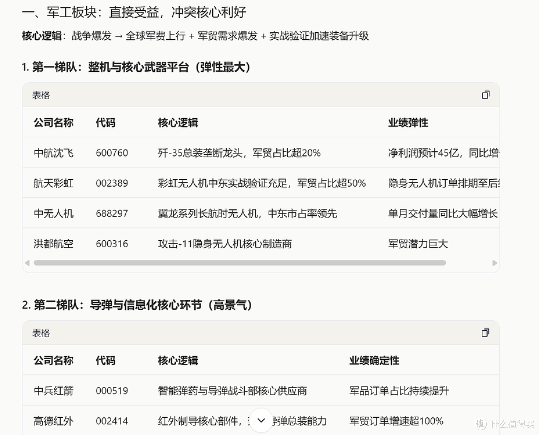 股票-我放弃了量化-Claude Code Stock Deep Research Agent