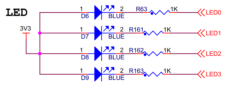 IFR017