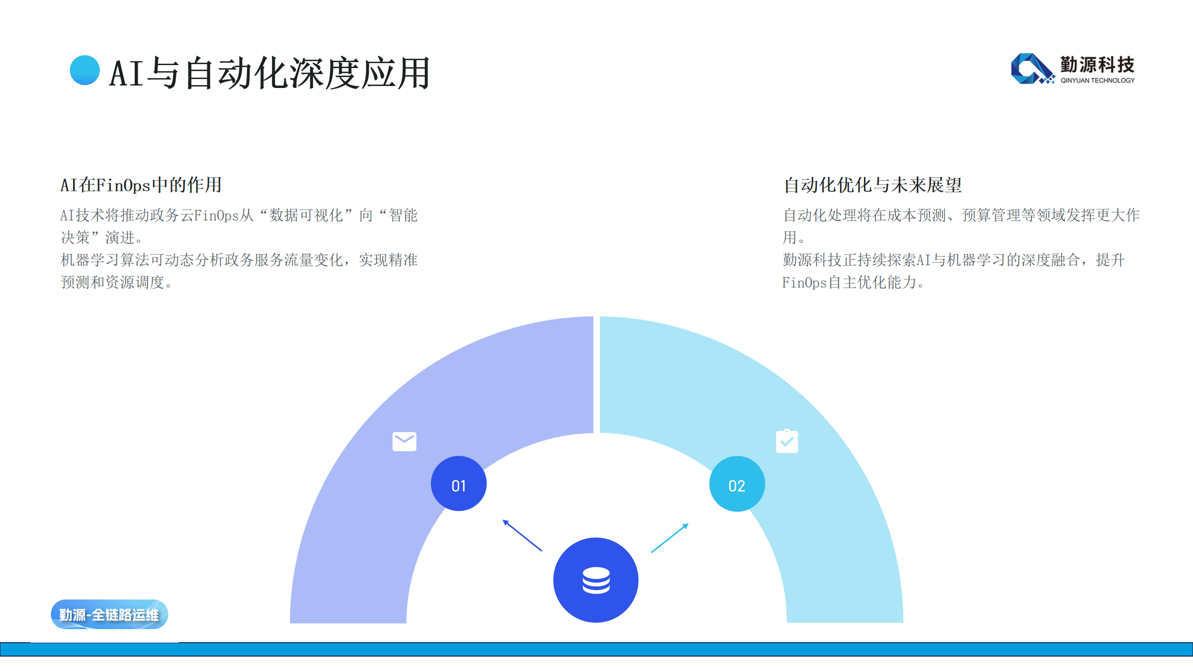 如图片无法显示，请刷新页面